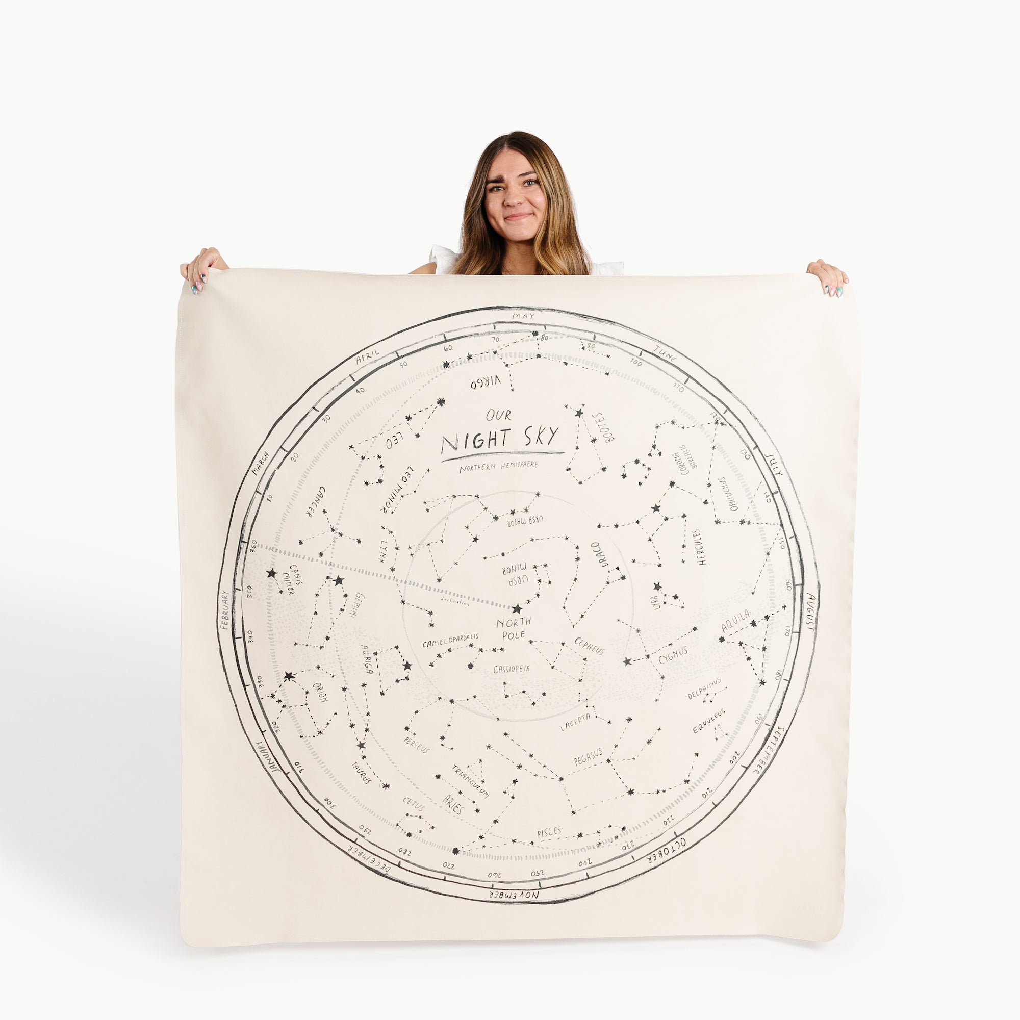 Constellation - Northern Hemisphere (on sale) / Square@woman holding the northern hemisphere constellation mat