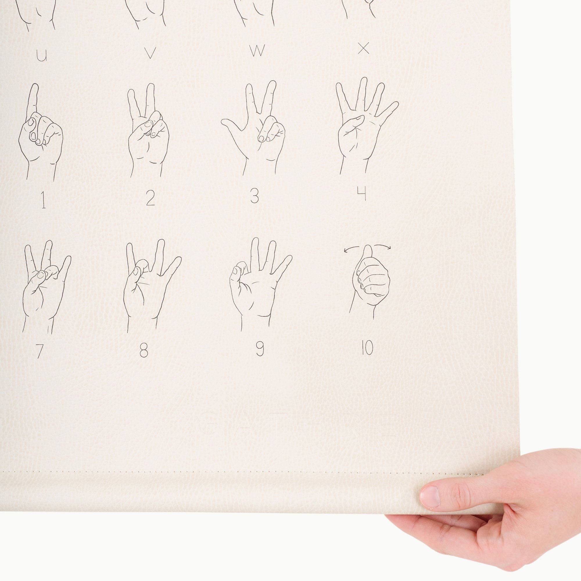 ASL (on sale)@Gathre deboss on an ASL Micro Mat