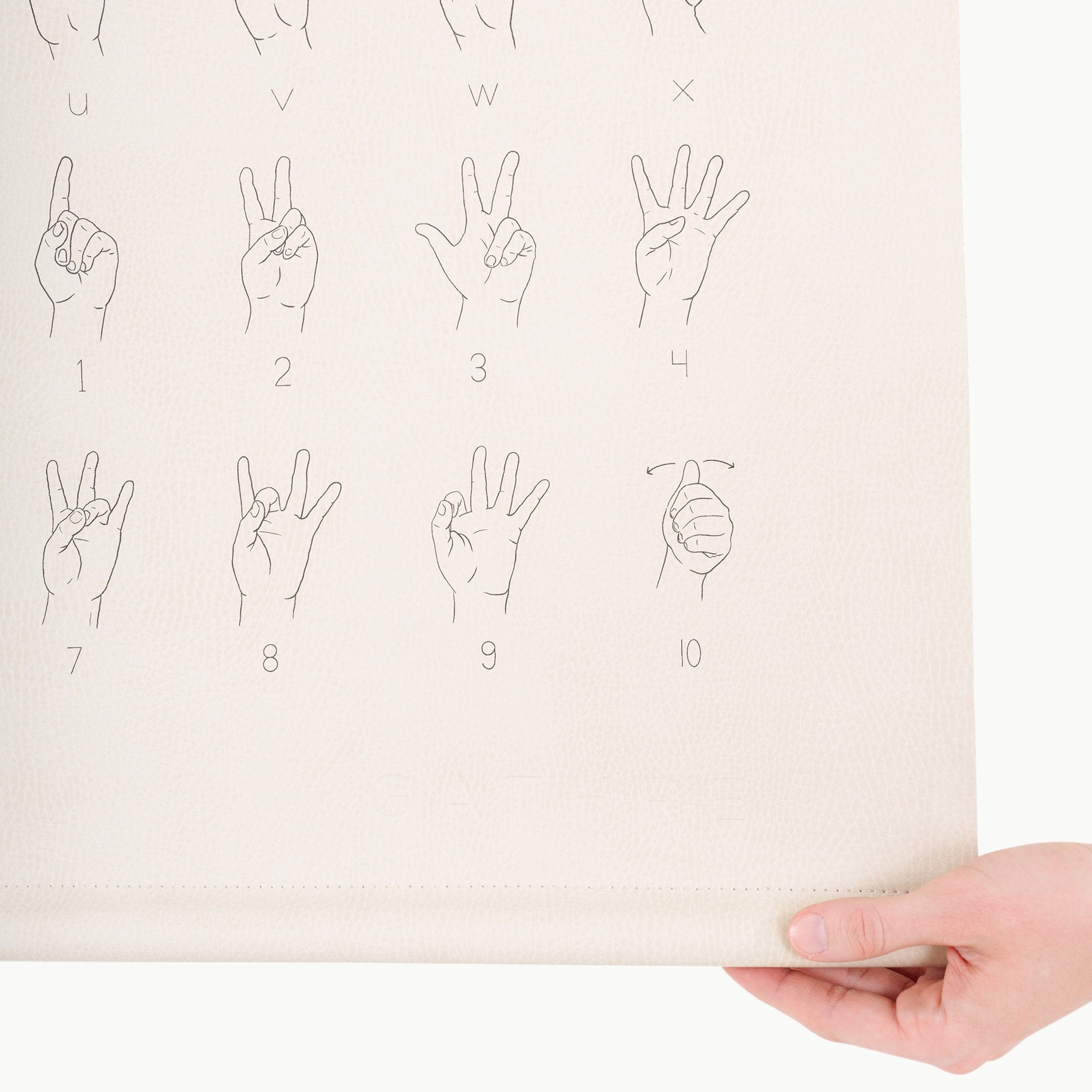 ASL (on sale)@Up close photo of the corner of the ASL Poster