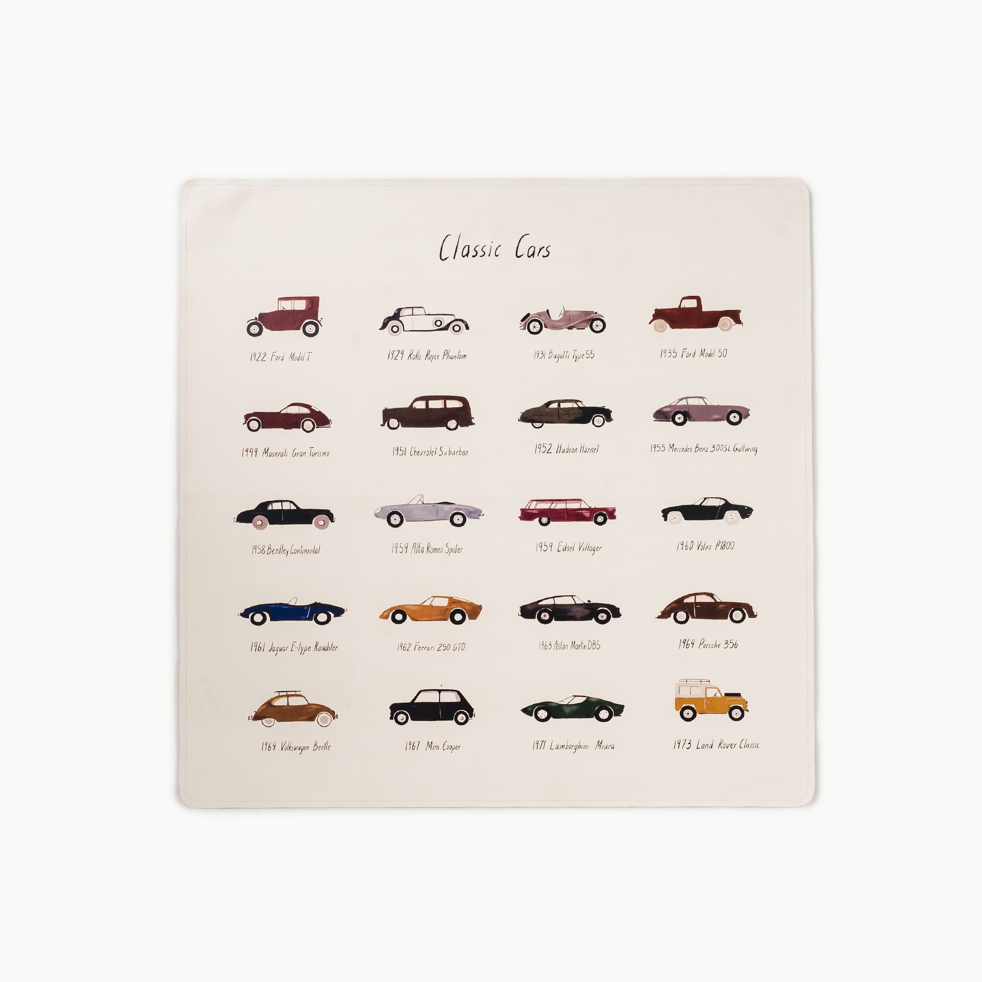 Classic Cars@detail image of classic cars mat