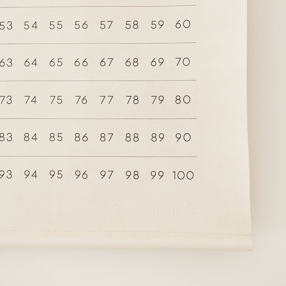 Numbers@Dowel detail photo of the Numbers Poster