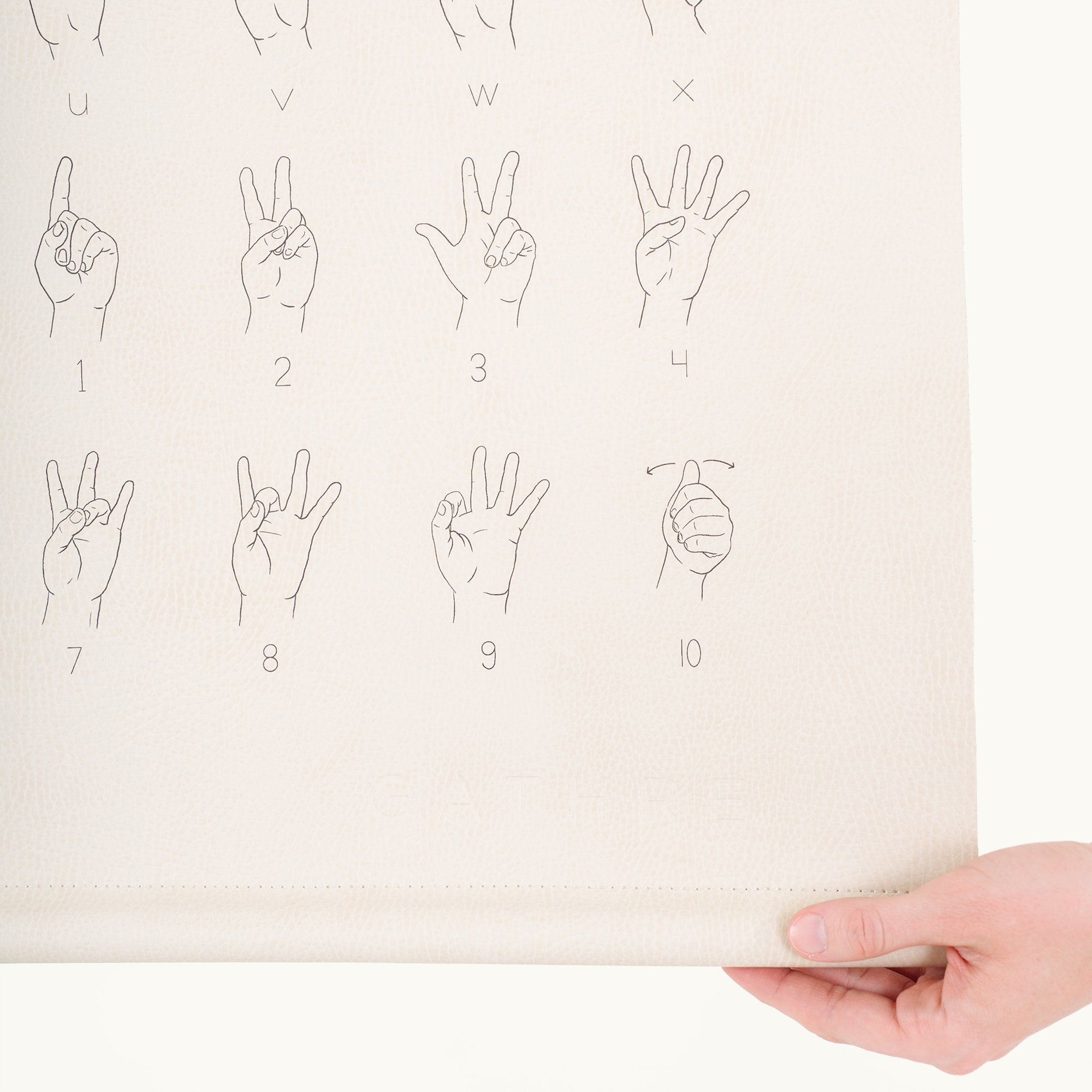 ASL (on sale)@Gathre deboss on the ASL Mini Mat