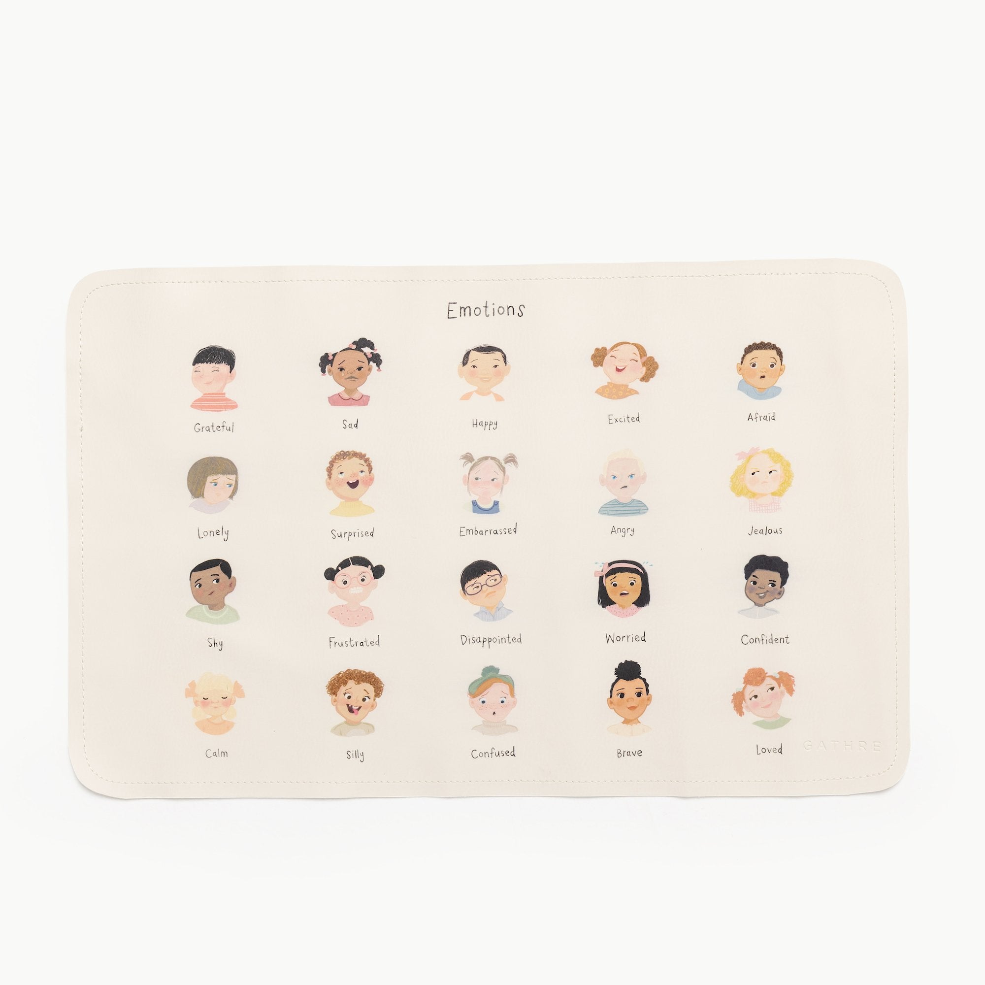 Emotions (on sale)@Overhead of the Emotions Micro mat