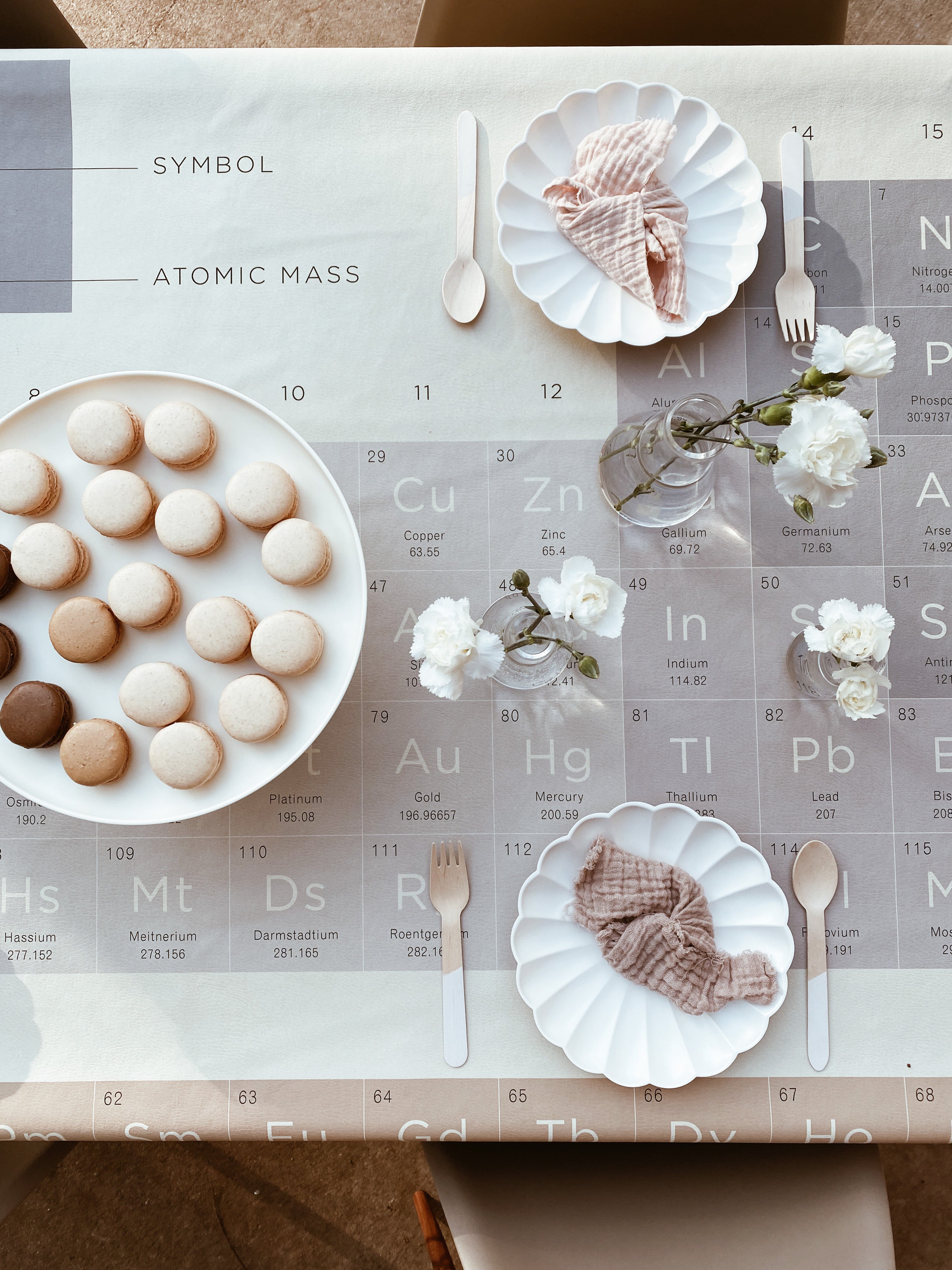 Science Six Ways with Kristen Dickson