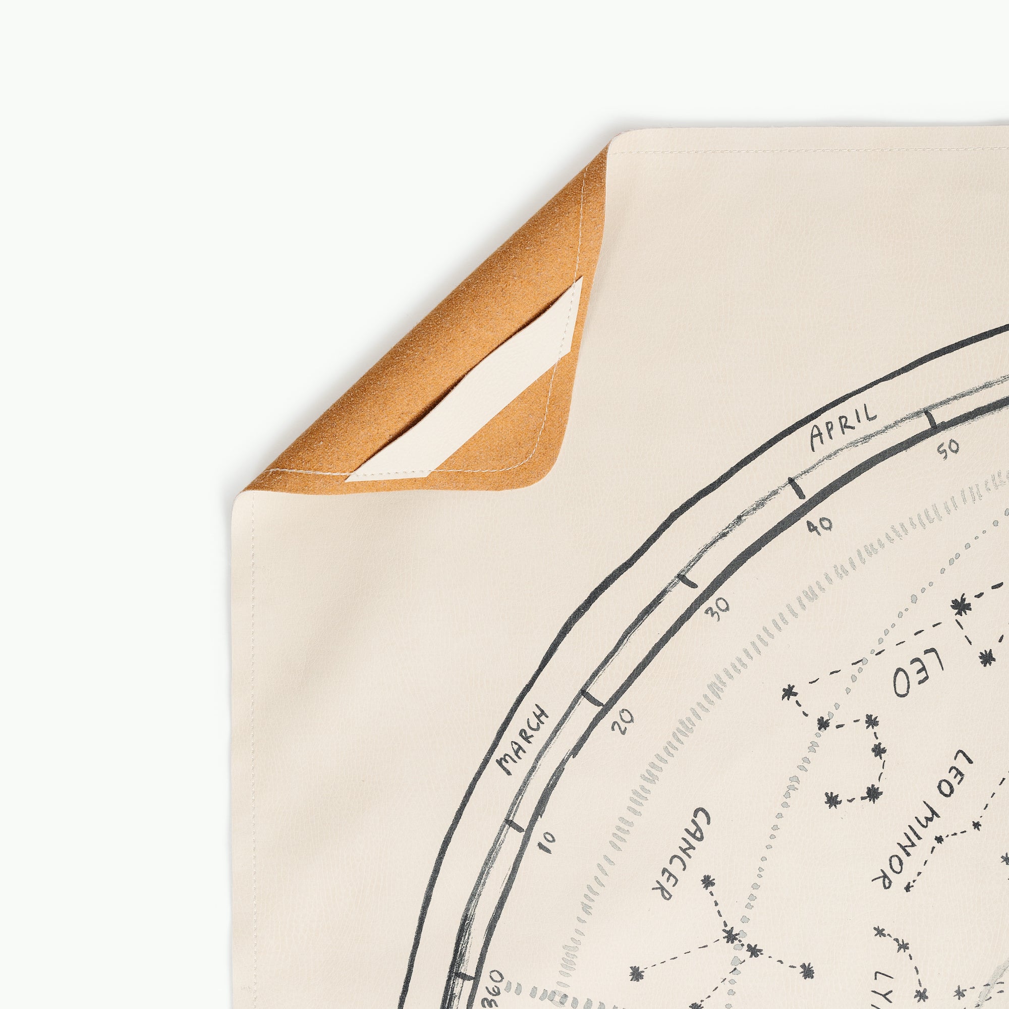 Constellation - Northern Hemisphere (on sale) / Square@hanging tab on northern hemisphere constellation mat