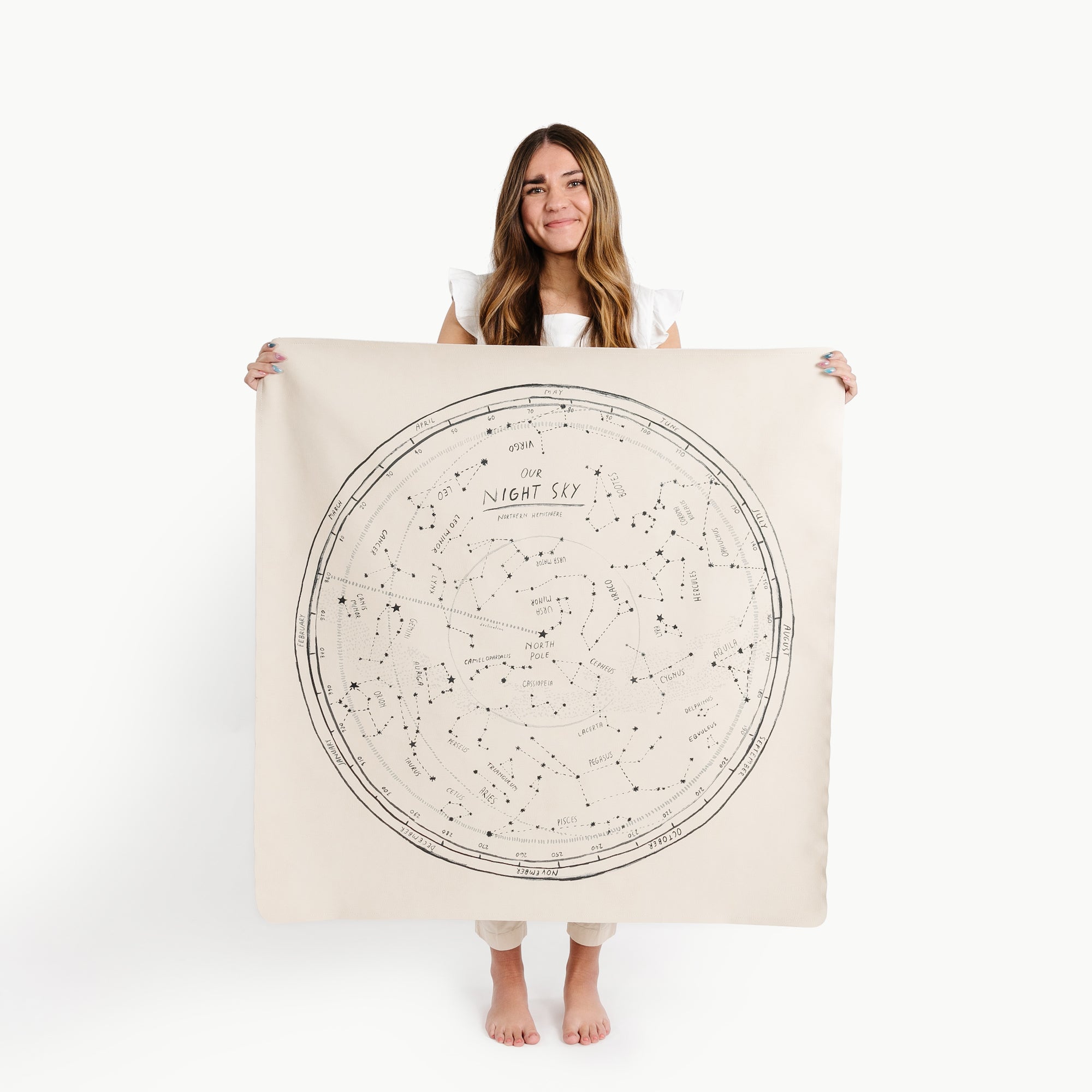 Constellation - Northern Hemisphere (on sale)@women holding the constellation mat