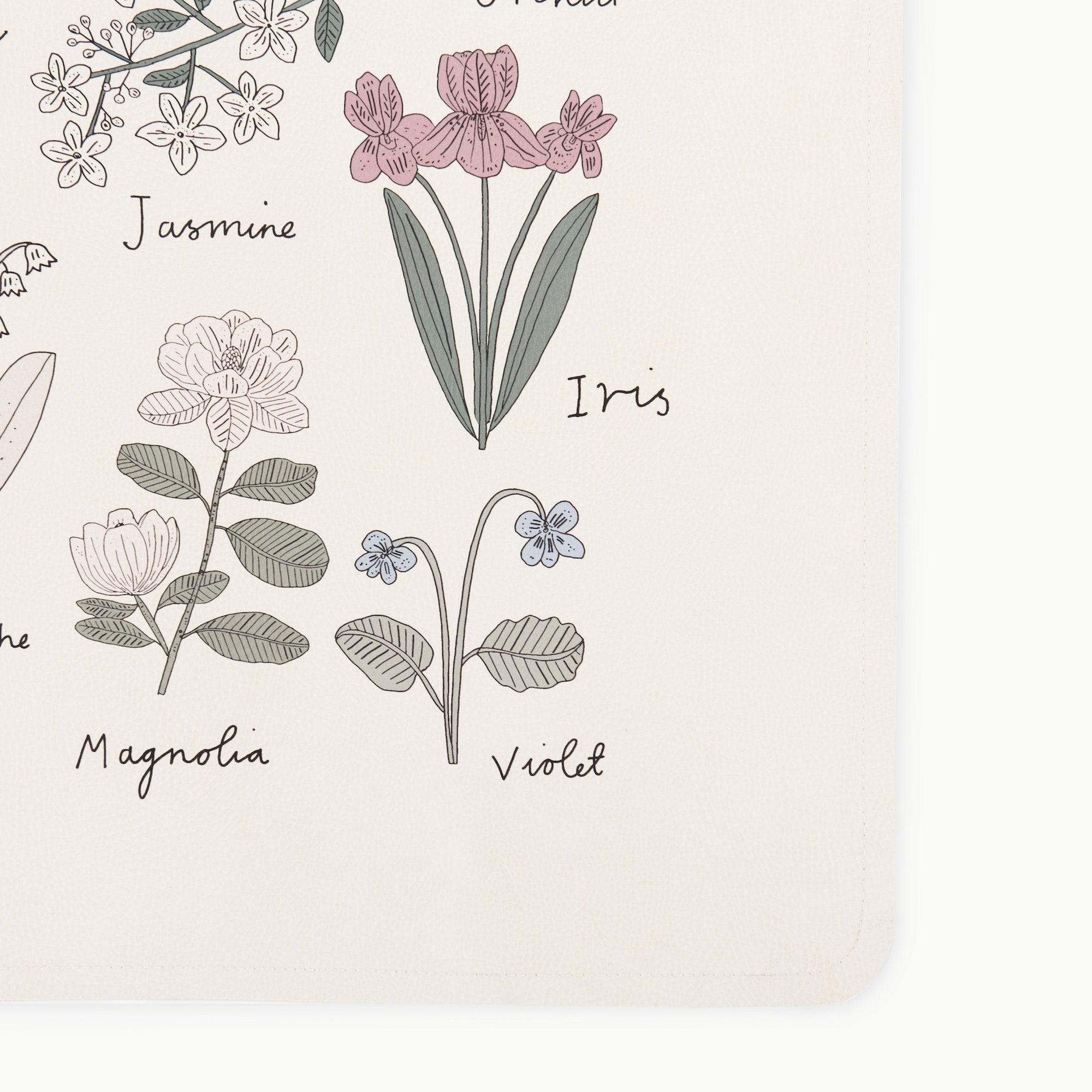 Fleurs@Gathre deboss detail on the Fleurs Mini Mat