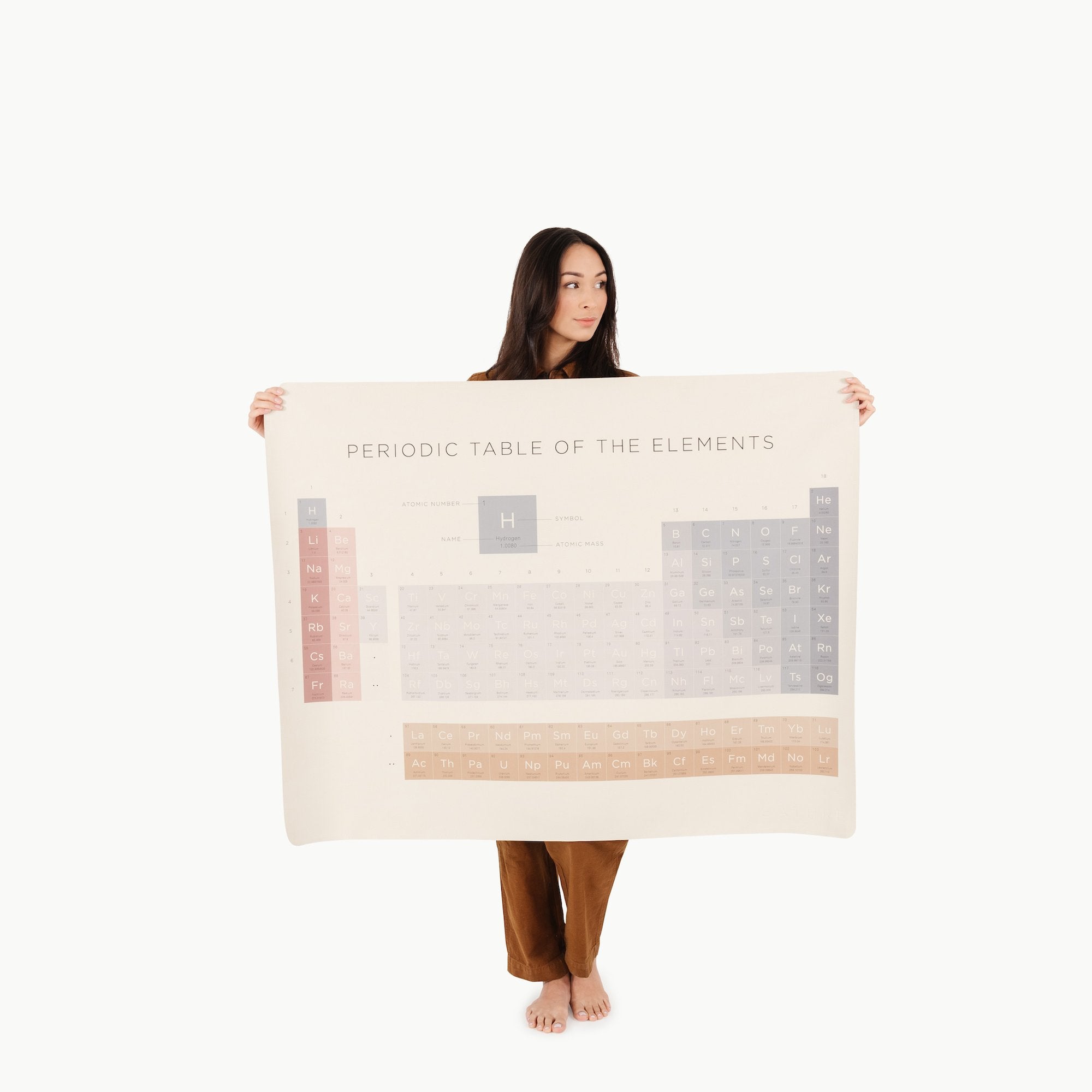 Periodic Table (on sale)@Woman holding the Periodic Table Mini+ Mat