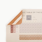 Periodic Table (on sale)@Hanging tab on the Periodic Table Mini+ Mat
