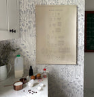 Conversion Chart (on sale)@Conversion Chart Poster hanging in kitchen