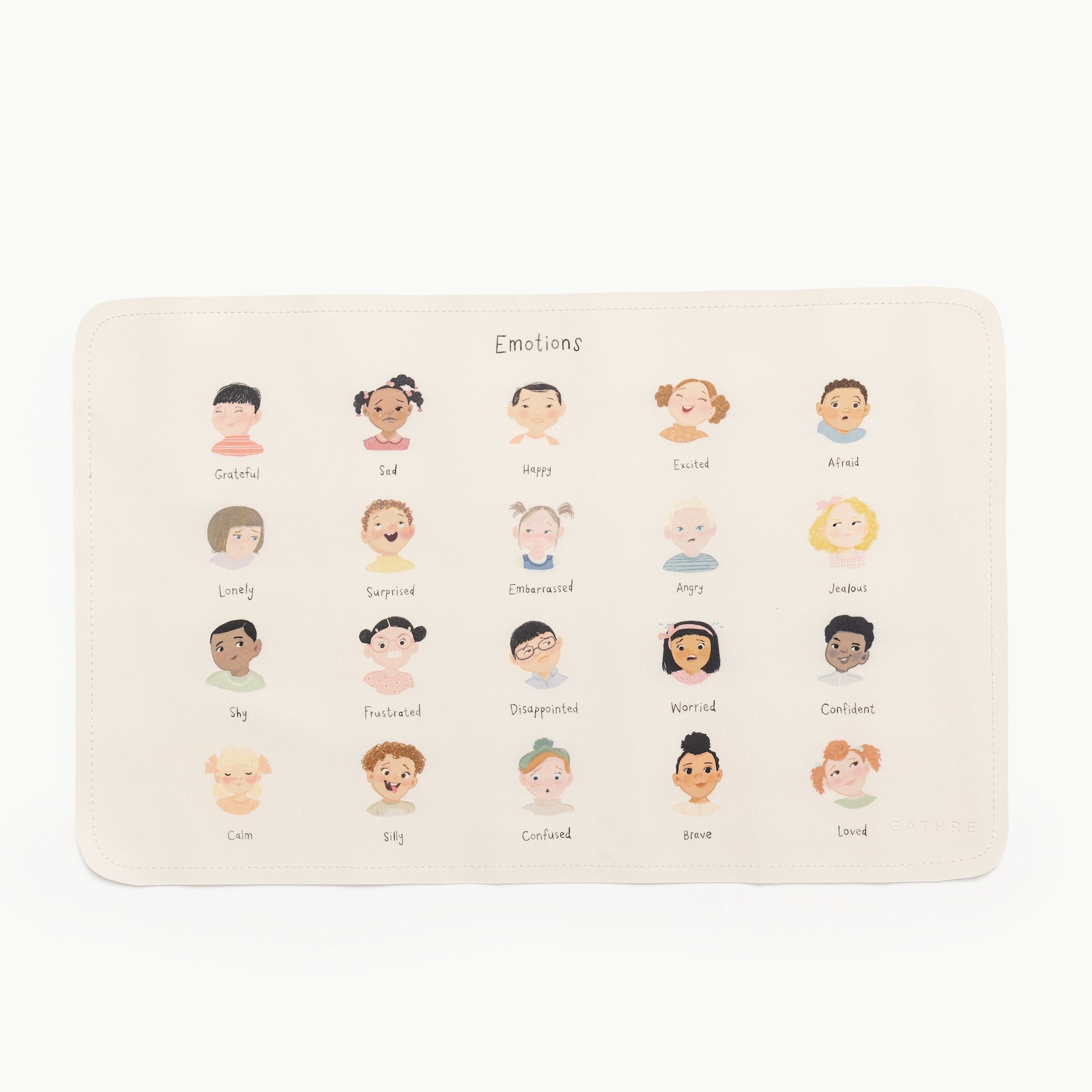Emotions (on sale)@Overhead of the Emotions Micro mat 