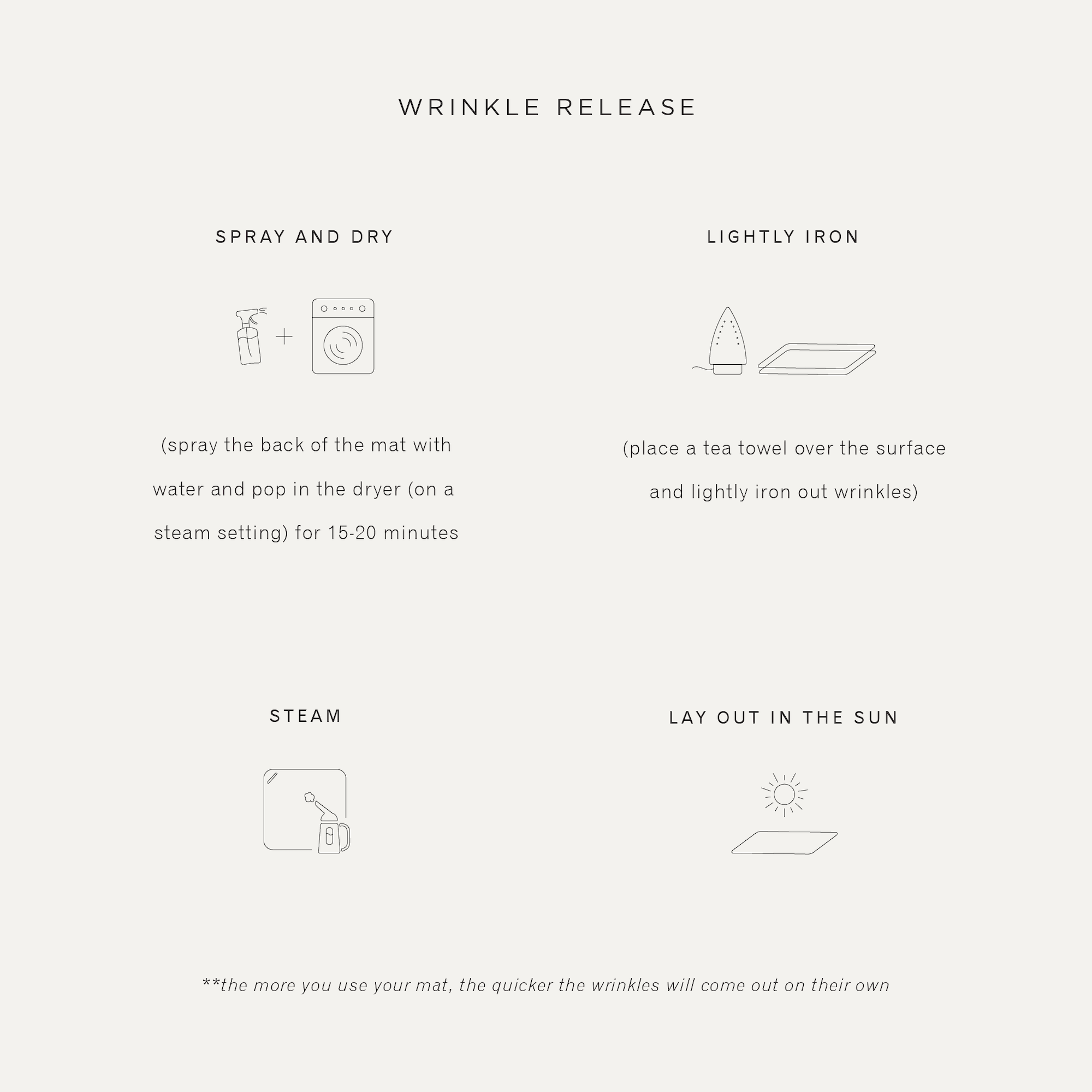 All@Wrinkle release info